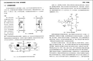 CMOS集成电路设计手册（第3版） 现代集成电路设计的核心指南