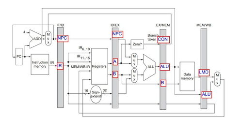 从零开始 利用立创商城资源实现单片机集成电路设计全流程指南