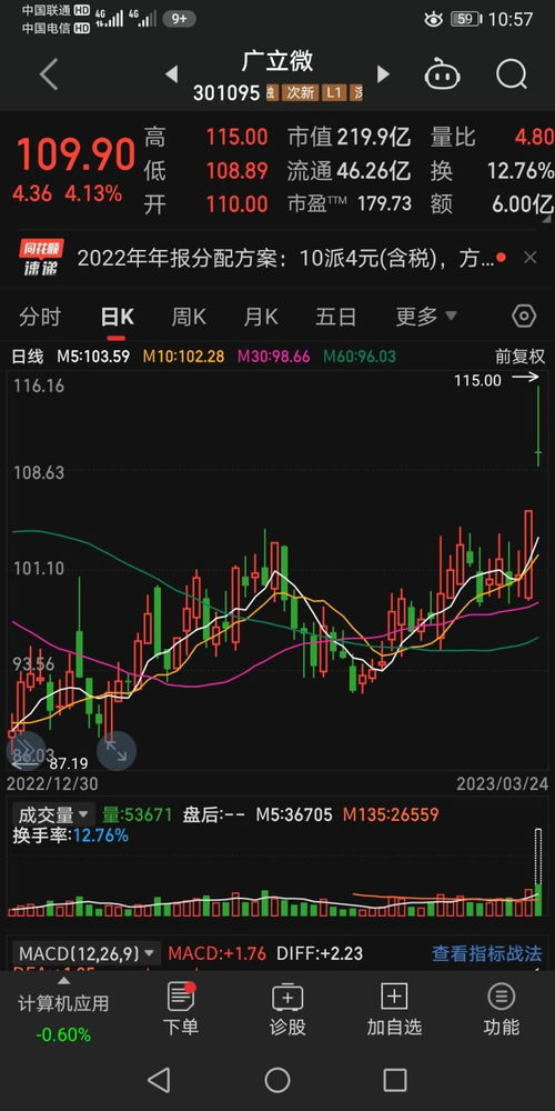华为EDA工具突破5nm关口，国产集成电路设计自主化迈入新纪元